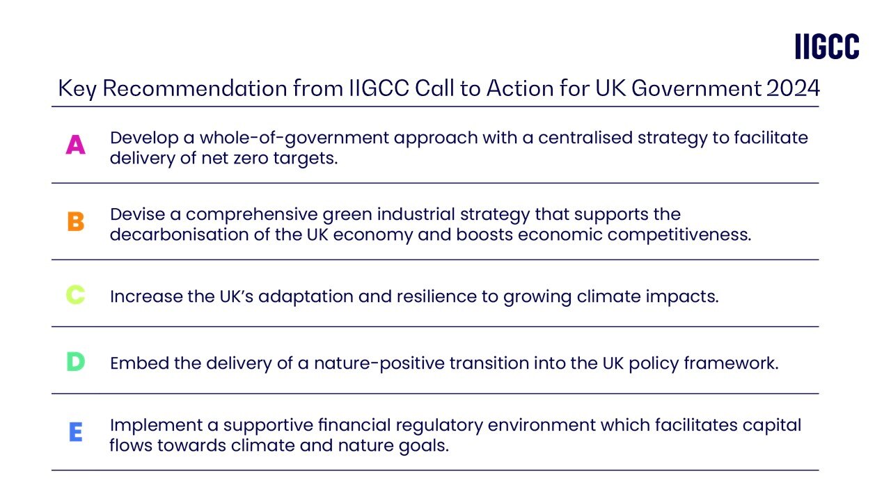 Visual for UK Election Insight Piece 